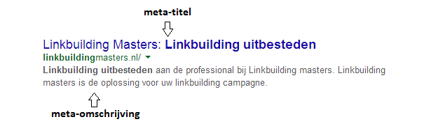 Afbeelding van meta gegevens