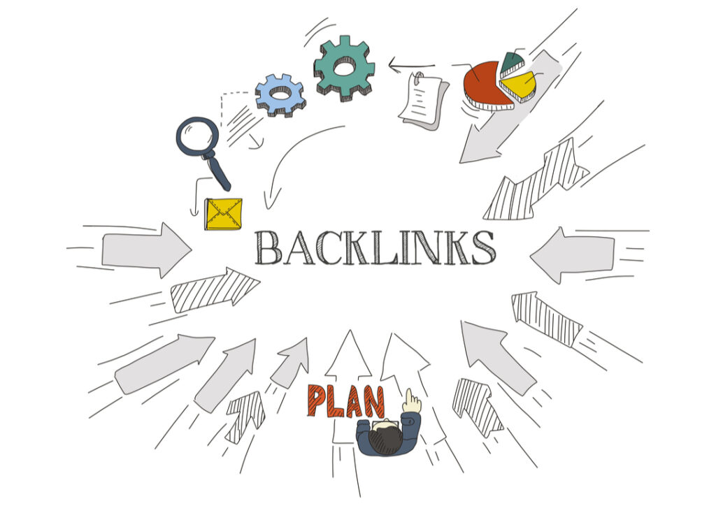 Afbeelding van een goed plan voor backlinks