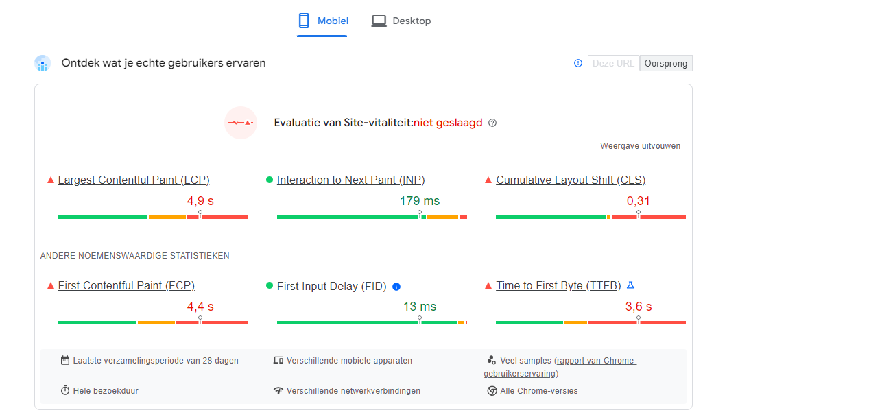 afbeelding van mijn testresultaten in de core web vitals
