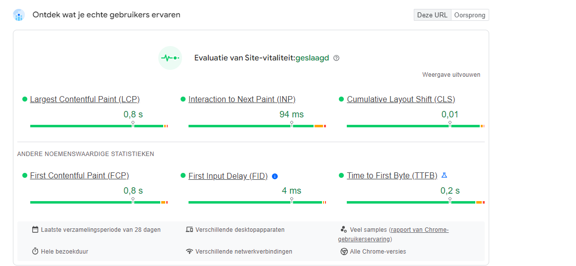 afbeelding van core web vitals