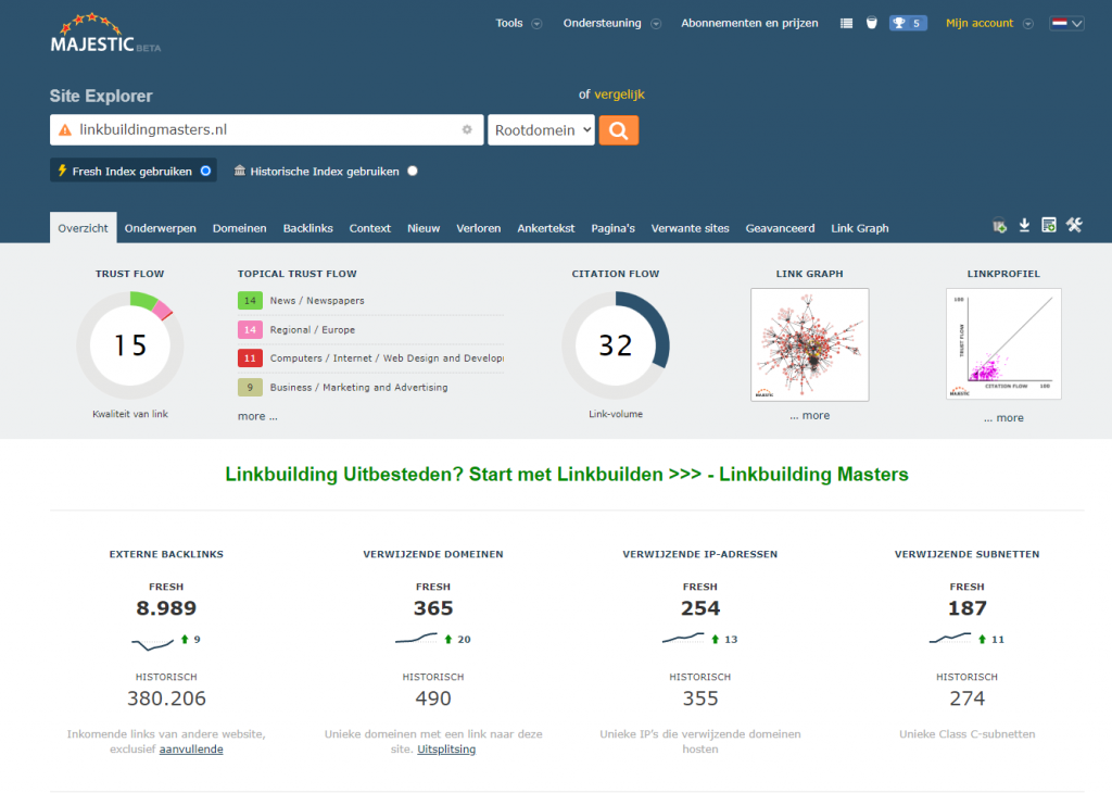 Afbeelding van majestic