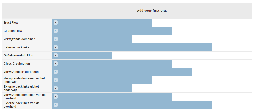 Afbeelding van overzicht