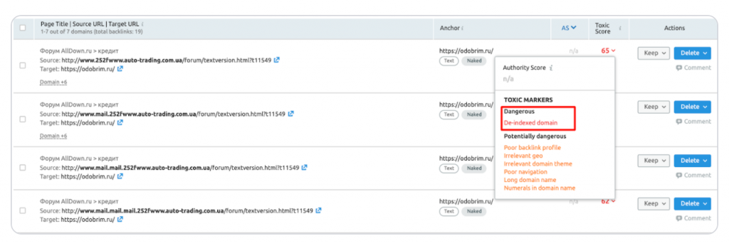 afbeelding van toxicity score