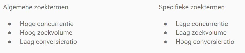 Afbeelding van tips voor goede zoektermen