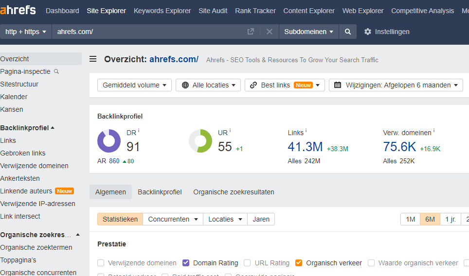 ahrefs backlink checker gebruiken met de metric UR en DR