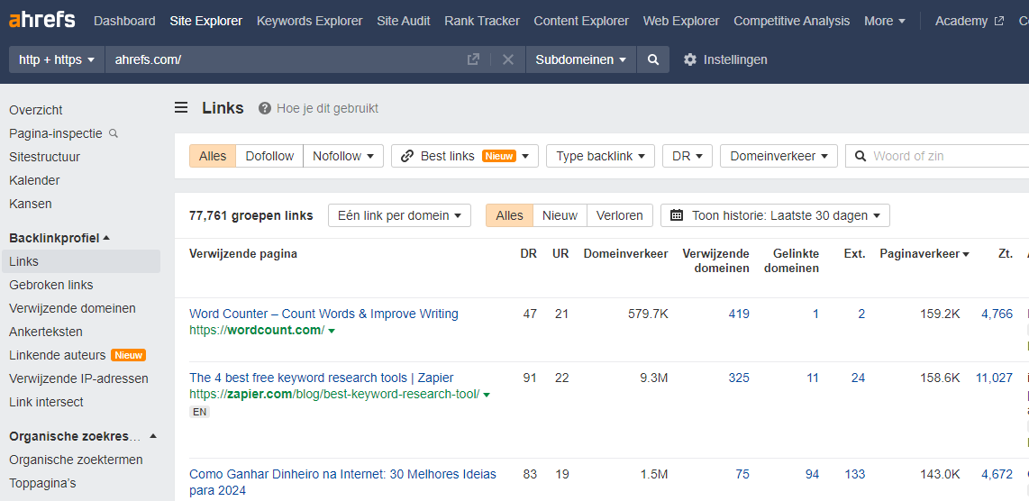 ahrefs backlink checker voor je backlink profiel
