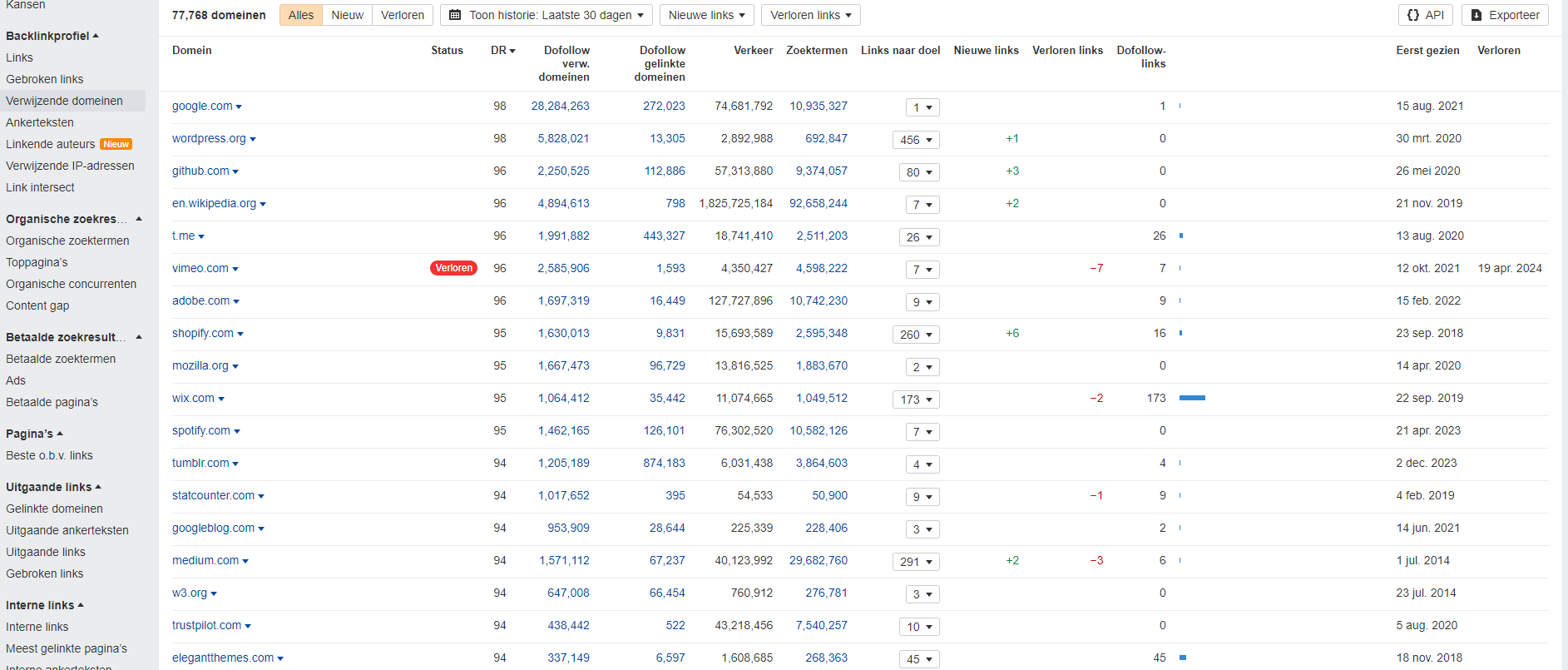 afbeelding van hoe je verwijzende domeinen zoekt met ahrefs backlink checker