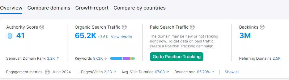 afbeelding van metrics die aangeven hoe sterk een domein is