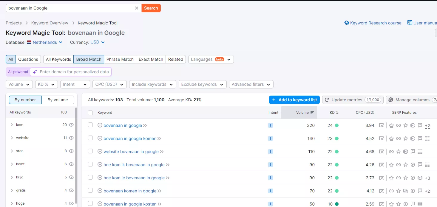 afbeelding van een zoekwoorden onderzoek om bovenaan in google te komen